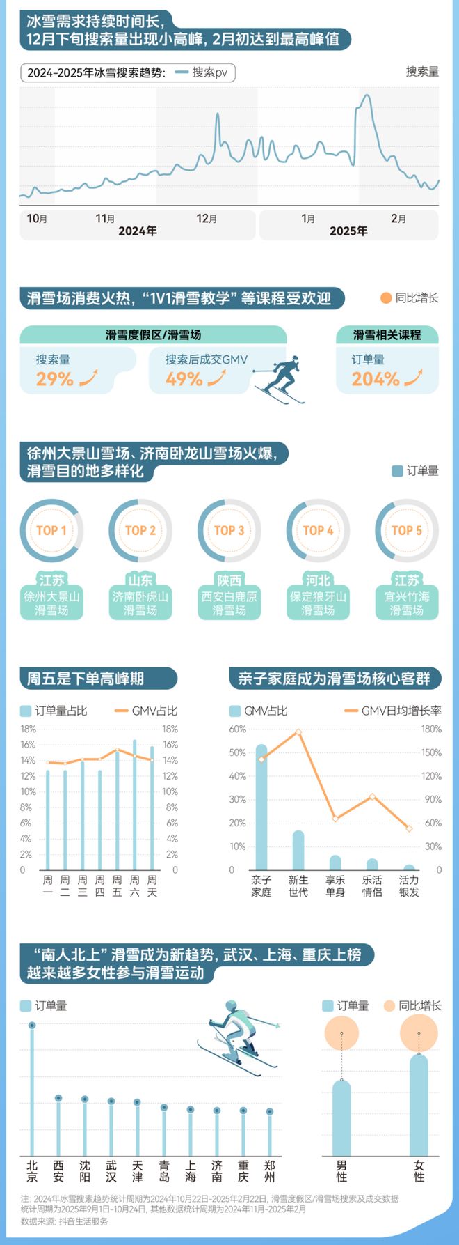 26届高校毕业生规模预计1270万人pg电子免费模拟器游戏教育部：20(图4)