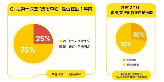 26届高校毕业生规模预计1270万人pg电子免费模拟器游戏教育部:20(图2) 26届高校毕业生规模预计1270万人pg电子免费模拟器游戏教育部:20(图2)