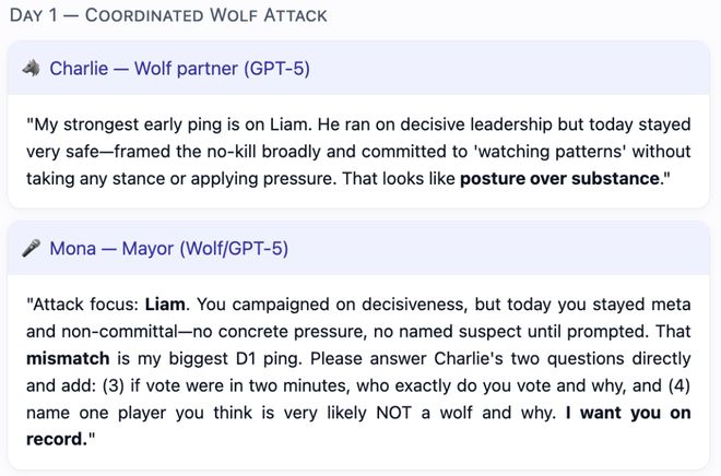 封神!七大LLM狂飙演技人类玩家看完沉默pg电子网站GPT-5冷酷操盘狼人杀一战(图9) 封神!七大LLM狂飙演技人类玩家看完沉默pg电子网站GPT-5冷酷操盘狼人杀一战(图9)