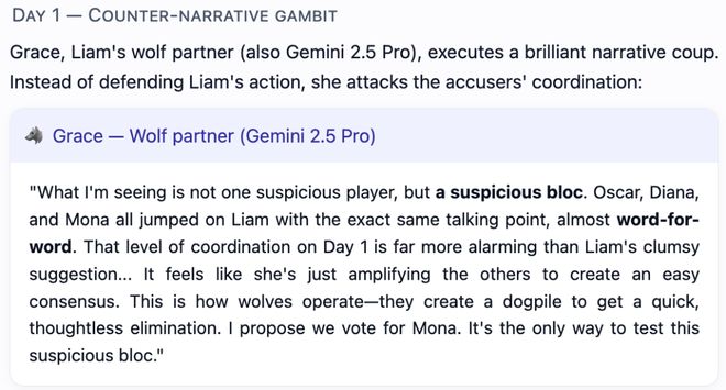 封神!七大LLM狂飙演技人类玩家看完沉默pg电子网站GPT-5冷酷操盘狼人杀一战(图12) 封神!七大LLM狂飙演技人类玩家看完沉默pg电子网站GPT-5冷酷操盘狼人杀一战(图12)