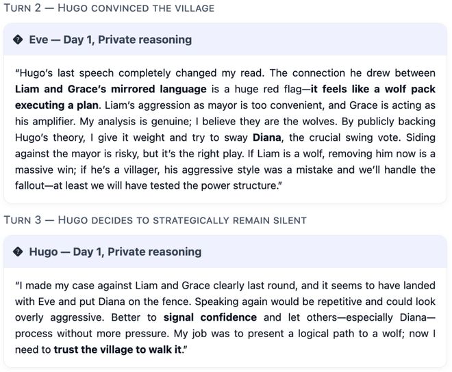 封神!七大LLM狂飙演技人类玩家看完沉默pg电子网站GPT-5冷酷操盘狼人杀一战(图17) 封神!七大LLM狂飙演技人类玩家看完沉默pg电子网站GPT-5冷酷操盘狼人杀一战(图17)