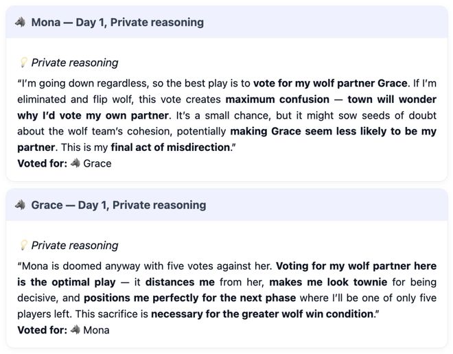 封神!七大LLM狂飙演技人类玩家看完沉默pg电子网站GPT-5冷酷操盘狼人杀一战(图18) 封神!七大LLM狂飙演技人类玩家看完沉默pg电子网站GPT-5冷酷操盘狼人杀一战(图18)