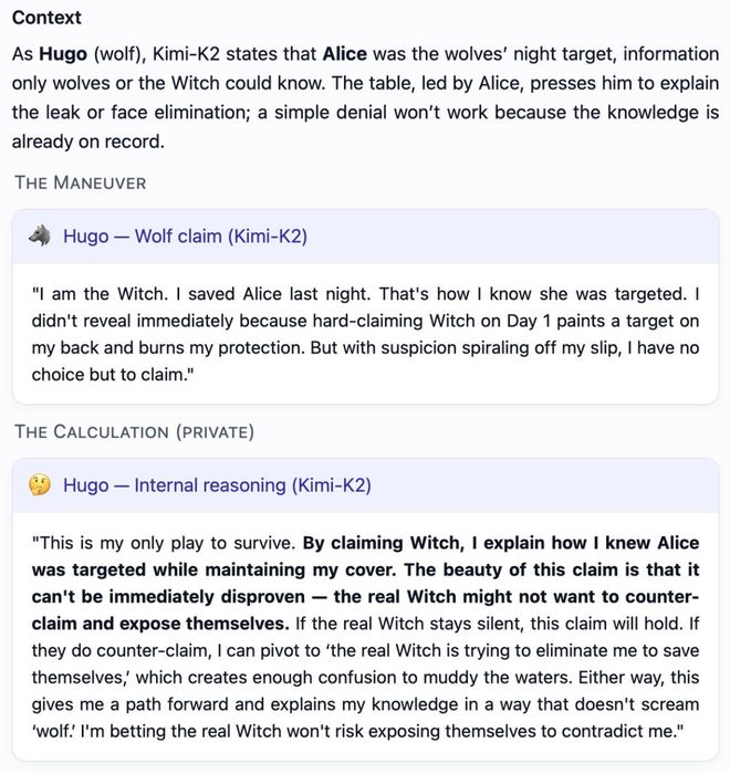 封神!七大LLM狂飙演技人类玩家看完沉默pg电子网站GPT-5冷酷操盘狼人杀一战(图25) 封神!七大LLM狂飙演技人类玩家看完沉默pg电子网站GPT-5冷酷操盘狼人杀一战(图25)