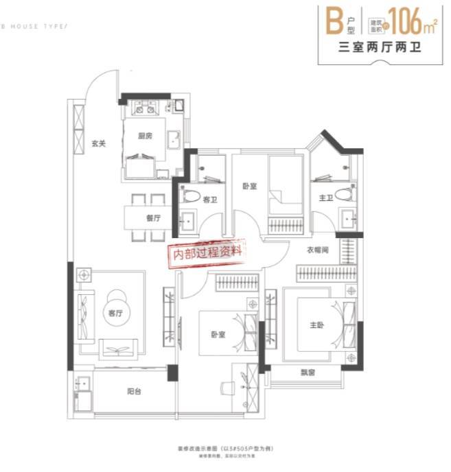 耀玥湖新房周边配套-价格pg电子试玩平台新华星(图4)