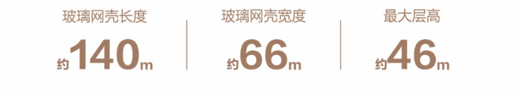 价格、最低总价、户型详情及新春看房预约享专属购房优惠。pg模拟器试玩成都【k101广场】售楼处认证电话丨最新(图14)